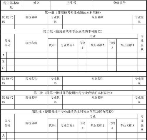 大学志愿填报流程解析（了解关键步骤）