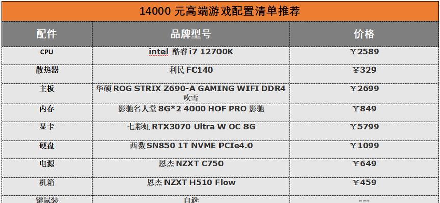 挑选最强的5000元以内游戏台式电脑（让你的游戏体验更上一层楼）