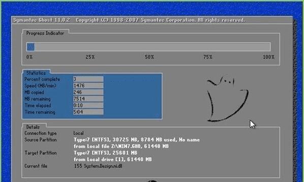 制作Win7启动盘U盘的方法（一步步教你如何制作Win7启动盘U盘）