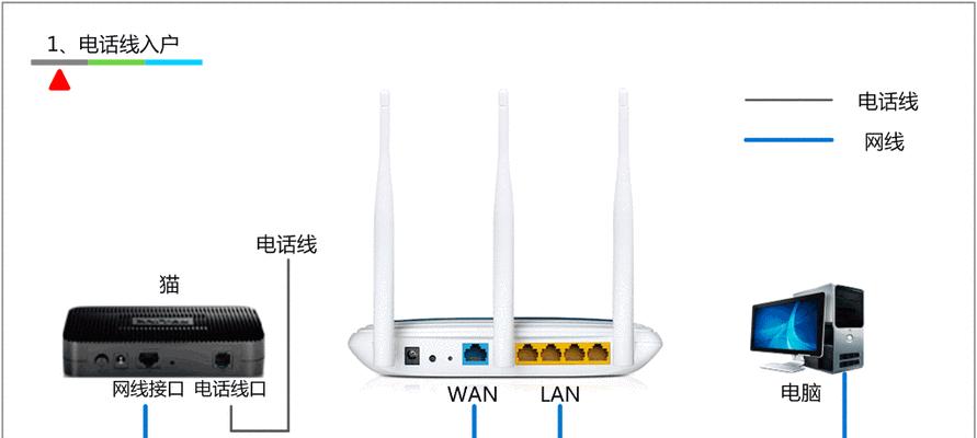 如何设置TP-Link路由器进行无线桥接（简单步骤帮助你完成无线桥接设置）