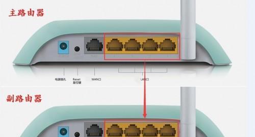 揭秘正确的电脑路由器插法（让你的网络连接更稳定快速）