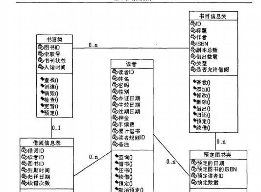 数据库管理系统的功能及应用（深入解析数据库管理系统的功能与优势）