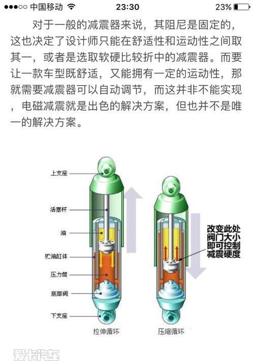 win10cf烟雾头的最新调法解析（探索最佳游戏体验的关键技巧与策略）