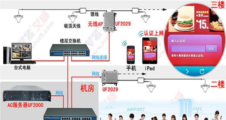 提升网络覆盖效果（解决Wi-Fi覆盖不足的问题）