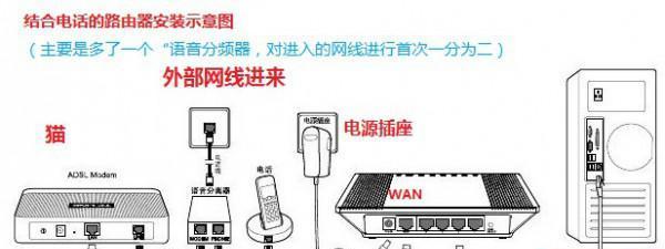 如何更换路由器密码（简单步骤教你保障网络安全）