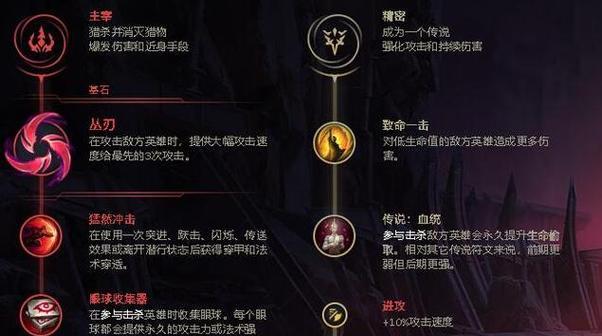 Dota1大娜迦出装顺序——巧妙抉择，掌握关键（打造最强大娜迦）