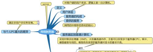 轻量服务器的作用及其（提升效能）