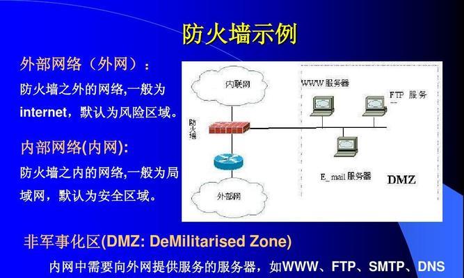 电脑防火墙的安装与配置（保护电脑安全的必备措施）