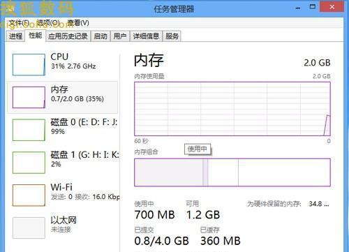 Win7最低配置要求内存详解（满足Win7系统最低配置要求的内存容量及性能分析）