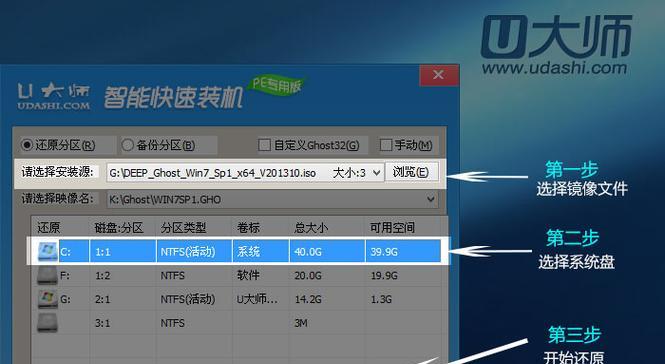 电脑重装系统win7的详细教程（使用U盘进行系统重装的步骤和技巧）