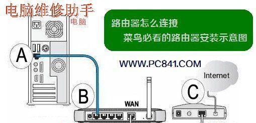 手机连接路由器的步骤和注意事项（轻松实现无线网络连接）