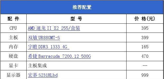 如何根据电脑组装机配置单列表选择合适的配置（从配件选择到组装技巧）