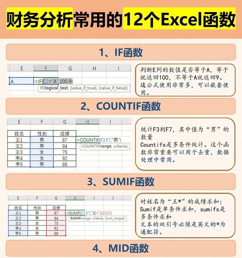 Excel常用函数大全（提升Excel使用效率的33个函数汇总）