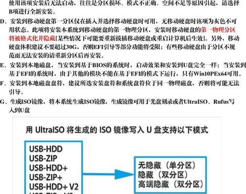 教你轻松解除U盘写保护（轻松解决U盘无法写入数据的问题）