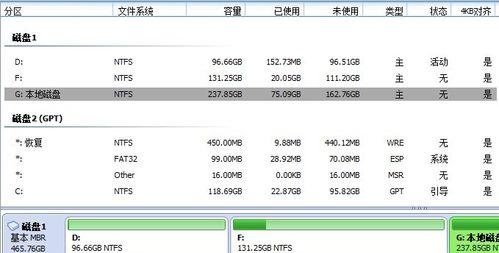 固态硬盘装系统4K对齐分区的重要性（提升系统性能与硬盘寿命）