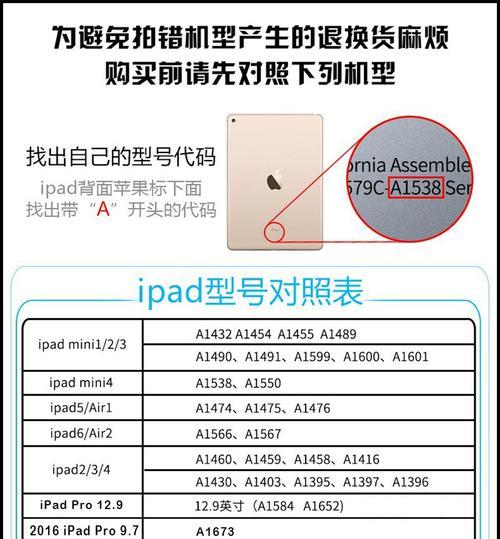 深入了解iPad型号尺寸的选择指南（选择最适合你的iPad型号尺寸）