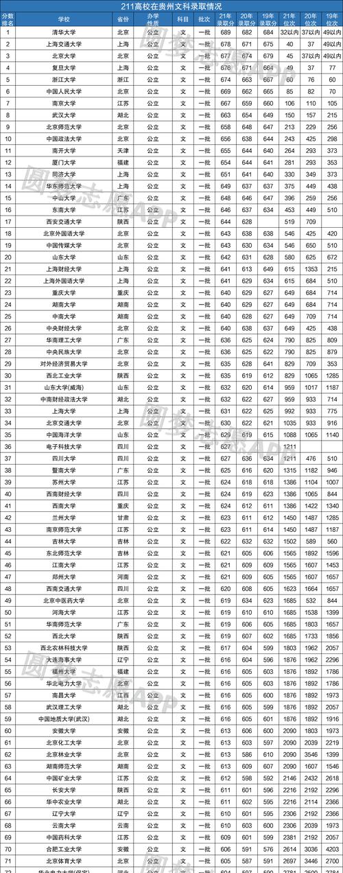 海南大学2019年全国排名发布（海南大学在全国高校排名中取得重要突破）