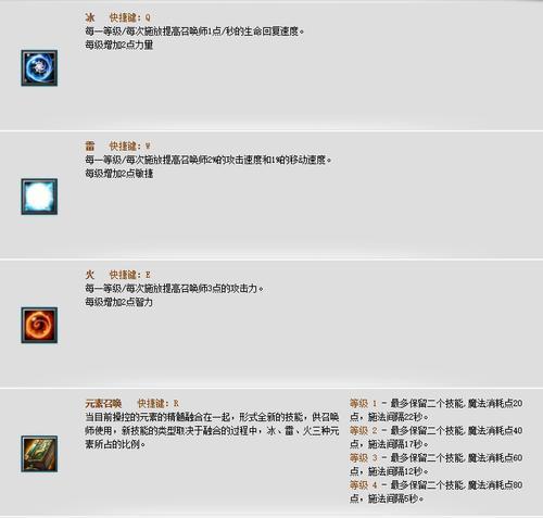 探寻Dota1中灵魂守卫技能的奥秘（揭开灵魂守卫技能的技巧与战略）