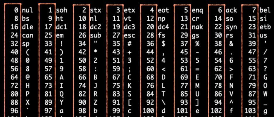 UTF-8编码英文对照表（便捷查找、全面对照）