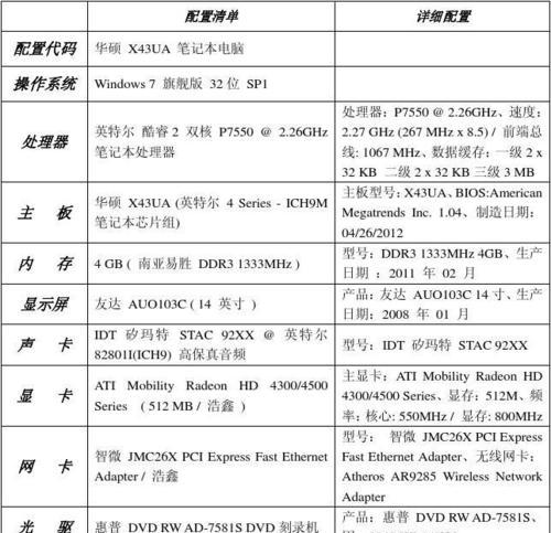 挑选高性价比的学生笔记本电脑（选择学生笔记本电脑的关键因素与推荐品牌）