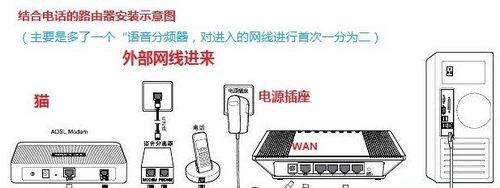 如何设置路由器的IP地址（轻松教你完成路由器IP地址设置）