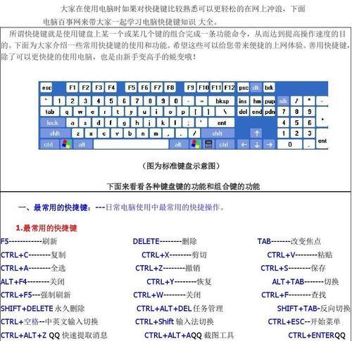 提升你的电脑截图技巧，轻松捕捉精彩瞬间（以常用的电脑截图技巧为主题）