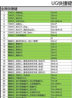 如何使用Win8关机（图解Win8关机方法）