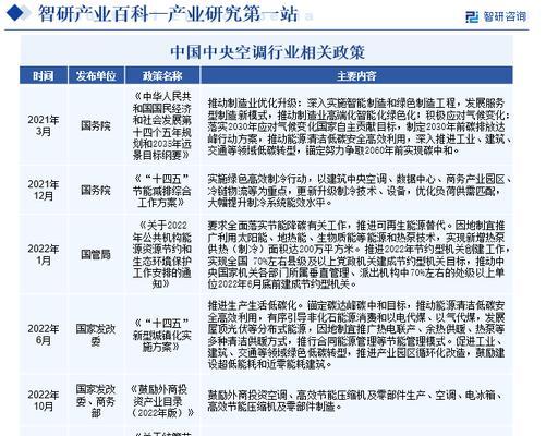 自己组装电脑所需配件和材料全解析（一步步教你搭建个性化电脑体验）