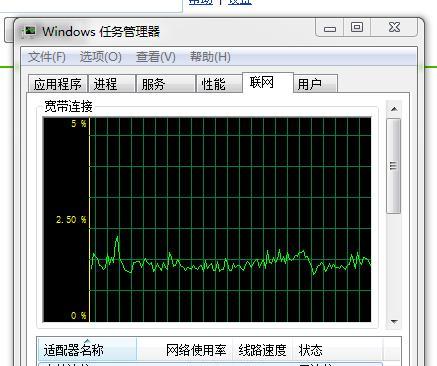 深入了解任务管理器PID设置及使用技巧（掌握任务管理器中PID的设置方法和相关应用技巧）