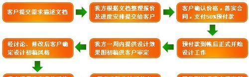 企业网站建设开发流程全解析（打造高效专业的企业网站开发流程）