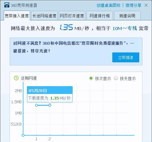 如何在家测量网络速度（掌握测量家庭网络速度的方法和技巧）