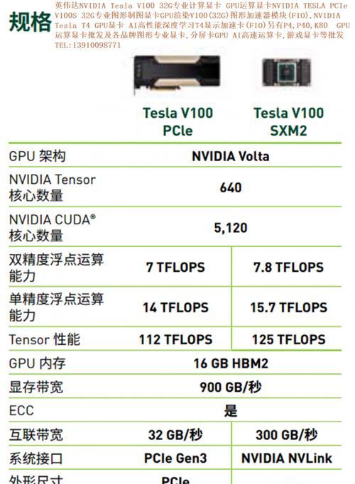 GPU加速卡与显卡的联合应用（探索GPU加速卡和显卡协同工作的优势与应用领域）