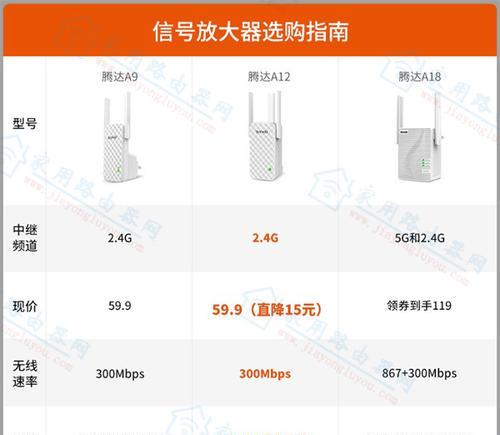 360wifi放大器设置教程（让无线网络信号更强大）