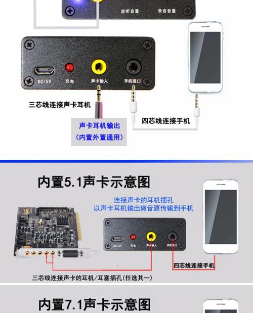 如何使用手机安装声卡进行直播（手机直播声卡安装指南）