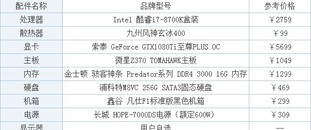 剑三重制版电脑配置官方推荐（为你揭示畅玩剑三重制版的最佳电脑配置）