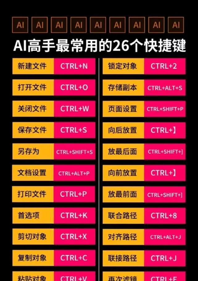 AI软件快捷键大全（掌握AI软件的快捷键）