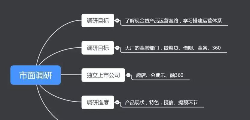 以APP拉新推广平台渠道（如何利用APP拉新推广平台渠道快速扩大用户规模）