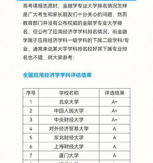 金融考研学校难度排名及影响因素分析（探究金融考研学校难度排名的关键因素及对考生的影响）