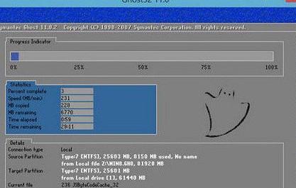 Win7系统安装教程（一步步教你如何安装Win7系统）