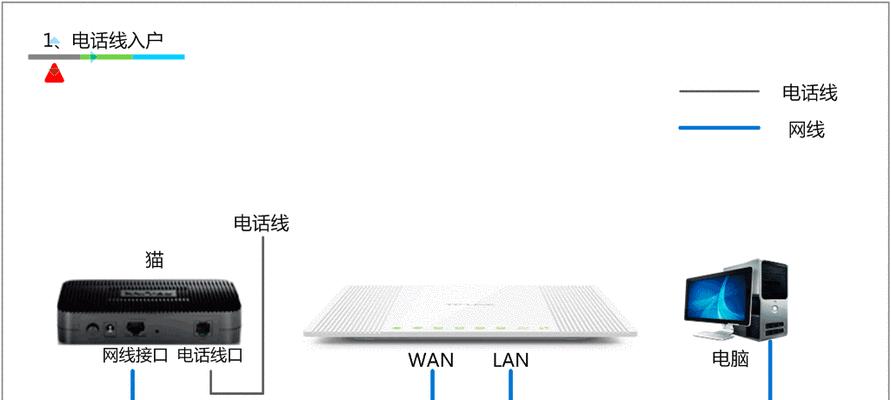 TPLink默认密码和用户名的安全风险与应对措施（保护网络安全的重要性及常见安全威胁）