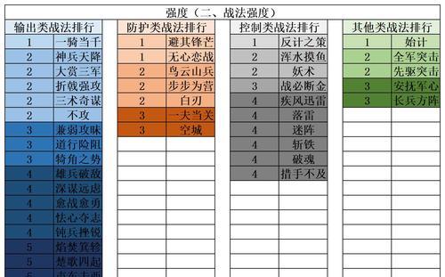 《以刀剑封魔录》攻略图文全解析（探索魔幻世界）