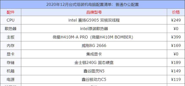 最顶级的台式电脑配置清单（打造无与伦比的高性能工作站）