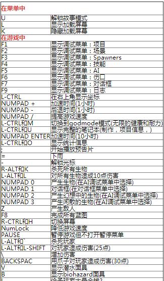 森林电脑版作弊码大全（轻松升级）