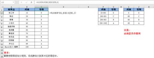 index函数和vlookup的区别（如何选择适合你的查找函数）