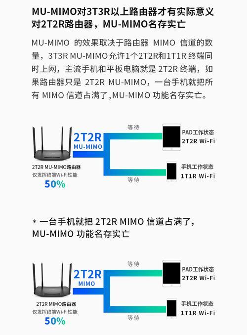 无线路由器穿墙效果排名（全面评测各品牌无线路由器的穿墙能力及信号覆盖范围）