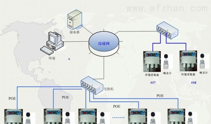 深入探究远程监控系统的分类（了解不同类型远程监控系统的特点与应用）