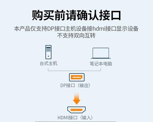 分享笔记本外接显卡教程（打造高性能便携工作站）