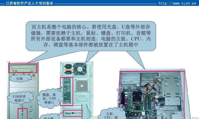 新手入门（从零开始学习电脑基础知识）