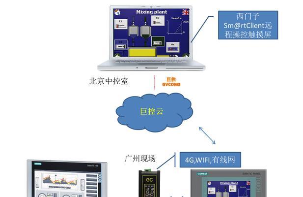 远程办公软件介绍（从Zoom到Teams）