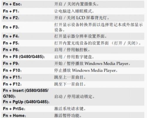 笔记本电脑复制粘贴快捷键大全（15个实用快捷键让你复制粘贴如行云流水）